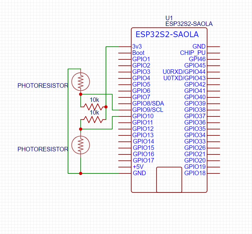 Technical layout